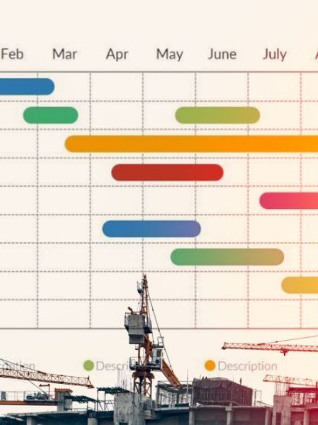 What Does the Timeline for Building a New Home Look Like?